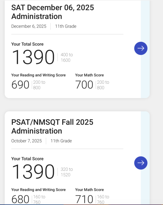 Same PSAT and SAT score lol. Gonna lock in for March SAT!