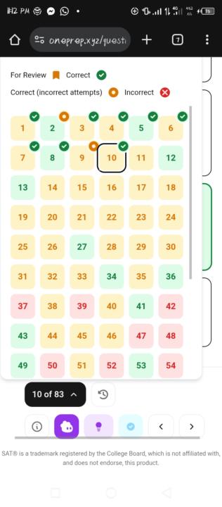 SAT consistency challenge. 