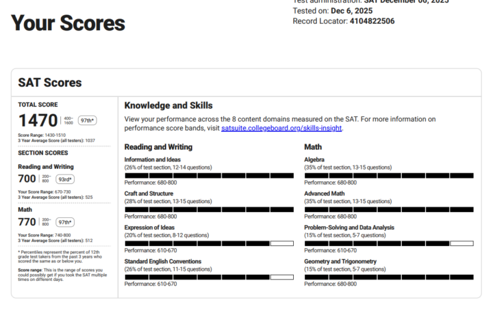 Is 1470 first attempt good?