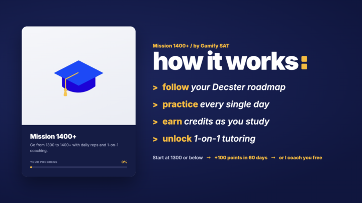 Boost Your SAT Score 100+ Points, Guaranteed... (free trial)