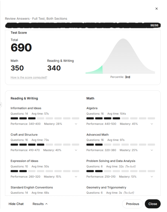 My first Diagnostic, a lot to improve .
