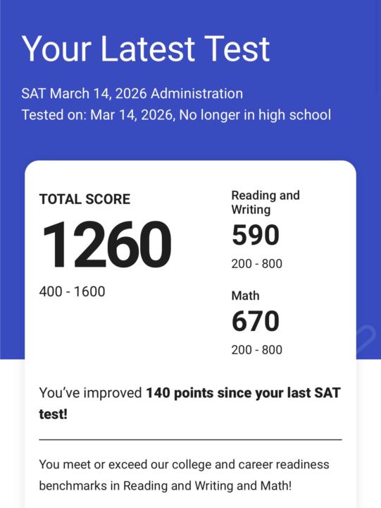Score Update