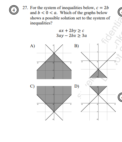 I don't really get this math problem (Inequalities and Algebra)