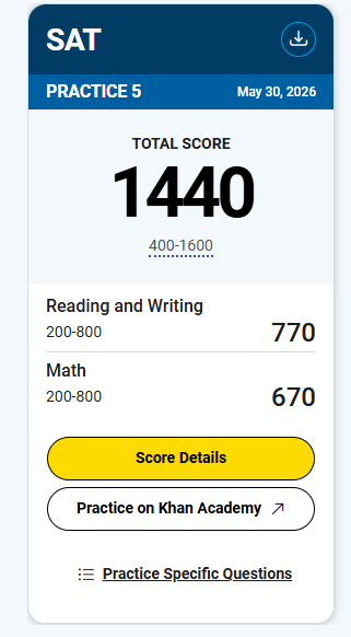 score improvement!
