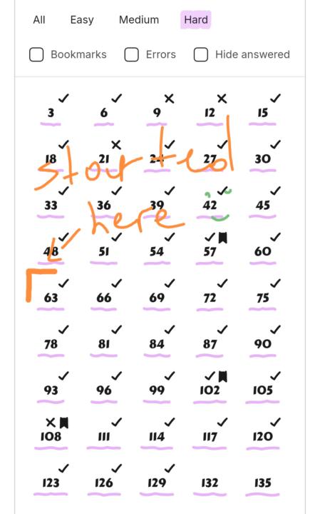 Consistency > Motivation. Day 30