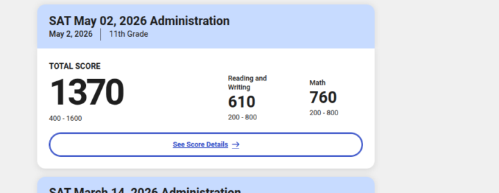 May Score: