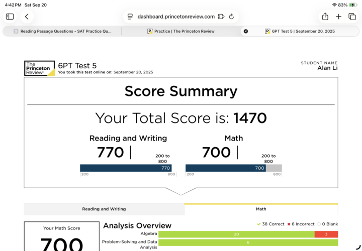 Latest Score