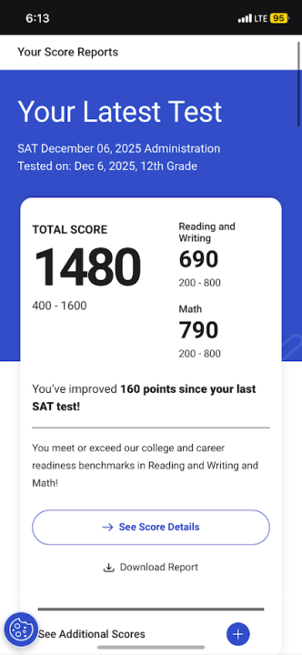 SAT DECEMBER RESULT