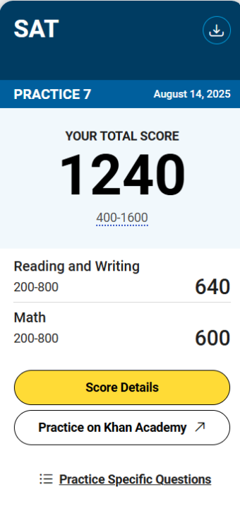 MY EXPERIENCE WITH THE 14-DAY COURSE