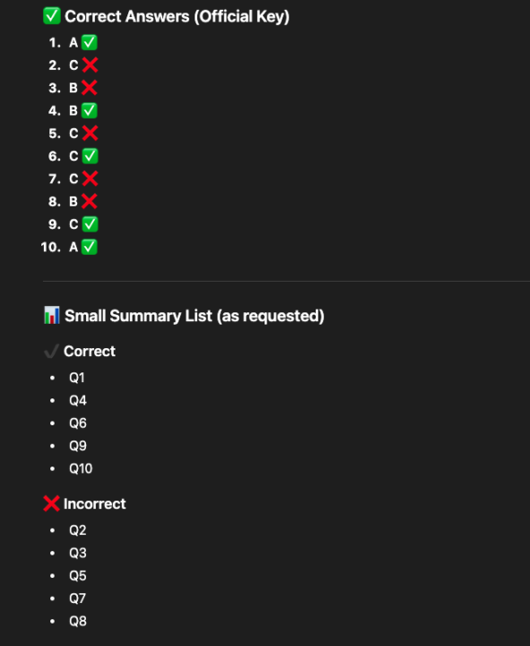 DAILY CHALLENGE: Rough day - 1/5/2026 - Missed the 4th 