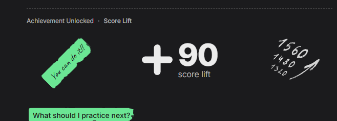 Massive improvement with less studying (WHAT?) 9 days left 