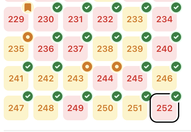 DAY 22 (day 11 of challenge) 1/12/26 STANDARD ENG CONVENTIONS