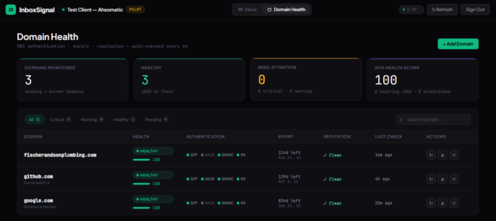 Built automated domain health monitoring for cold email agencies — here's what it covers