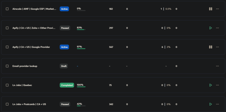 Is this an ESP matching issue or a deliverability issue?