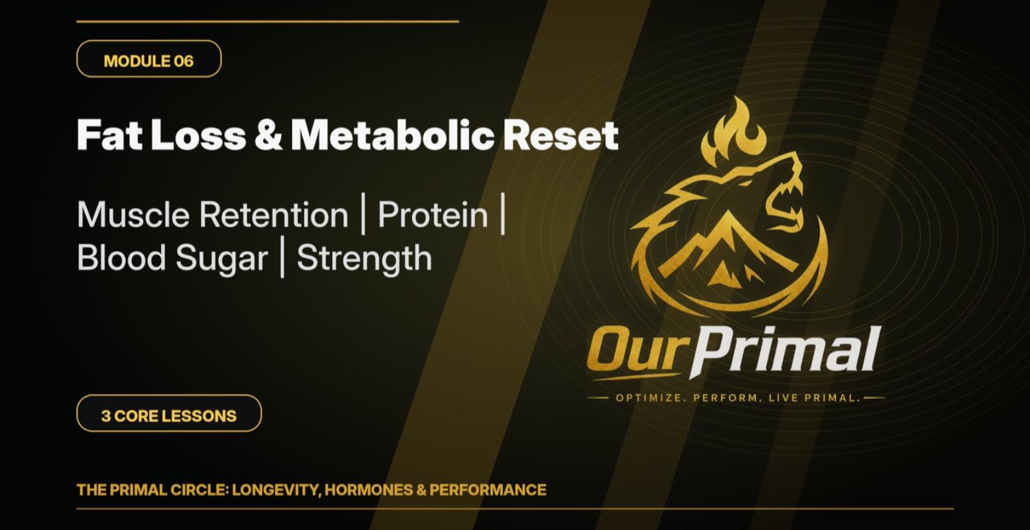 Fat Loss & Metabolic Reset