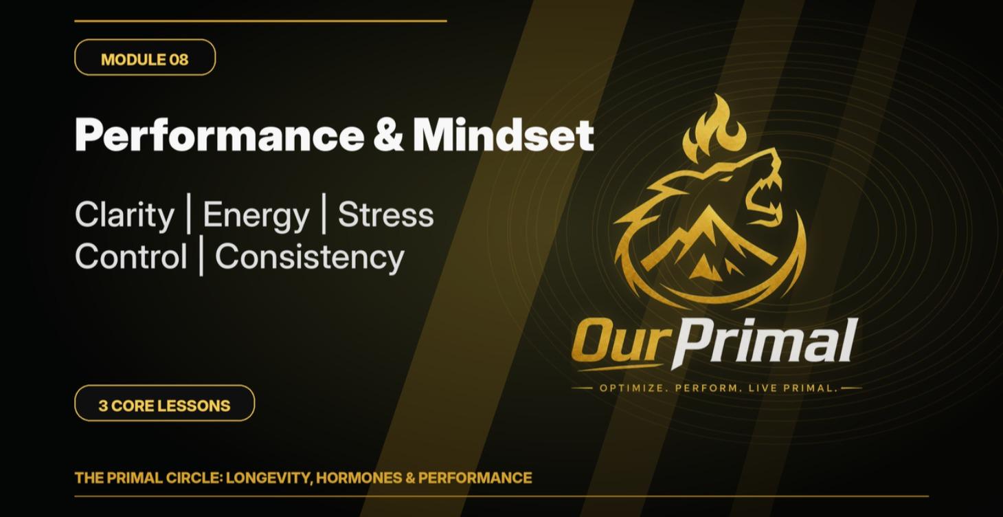 Performance & Mindset