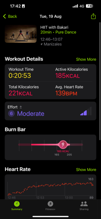 Hoy no pude ir al gym pero hice 20 minutos en Hiit. Mejor hecho que perfecto 🔥🔥
