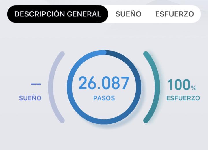 Mi primer cardio en la vuelta