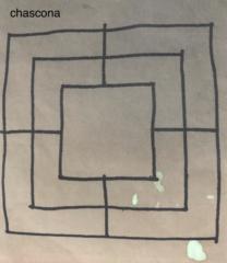 Alejandro Batista sanchez