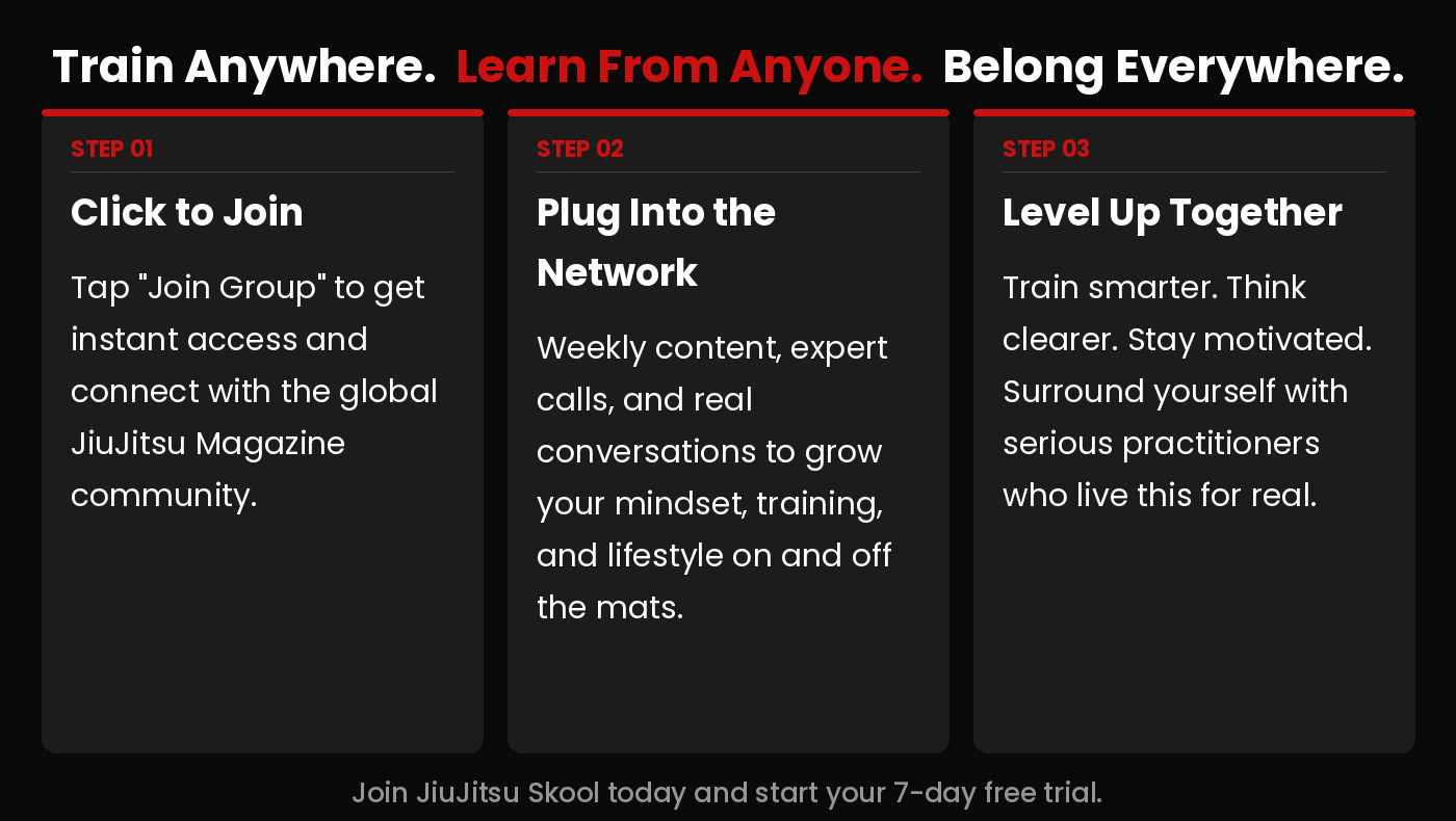 JiuJitsu Skool
