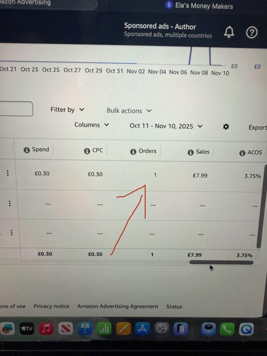 First order from adds! 