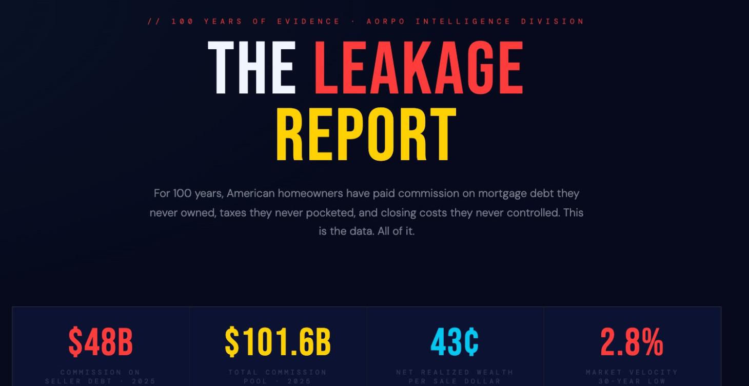 Equity Theft