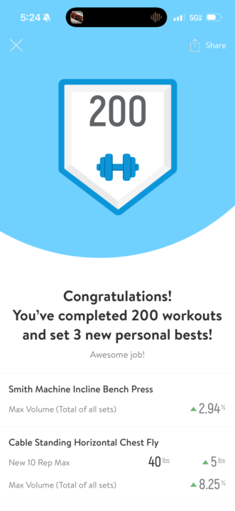 200 Workouts Under the Belt with Ascend Method