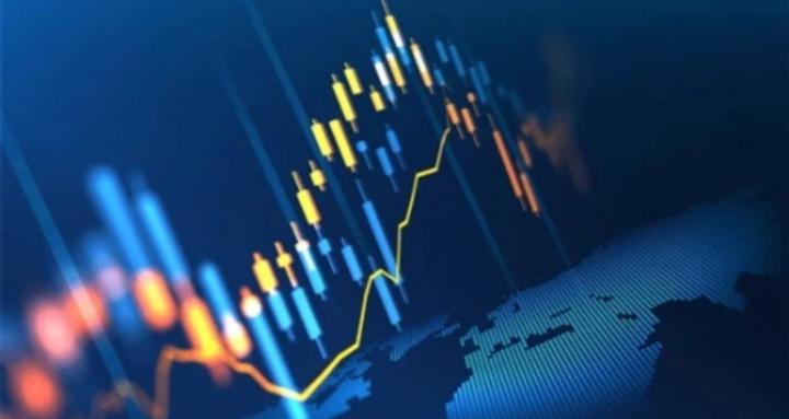 Day Trading Discipline