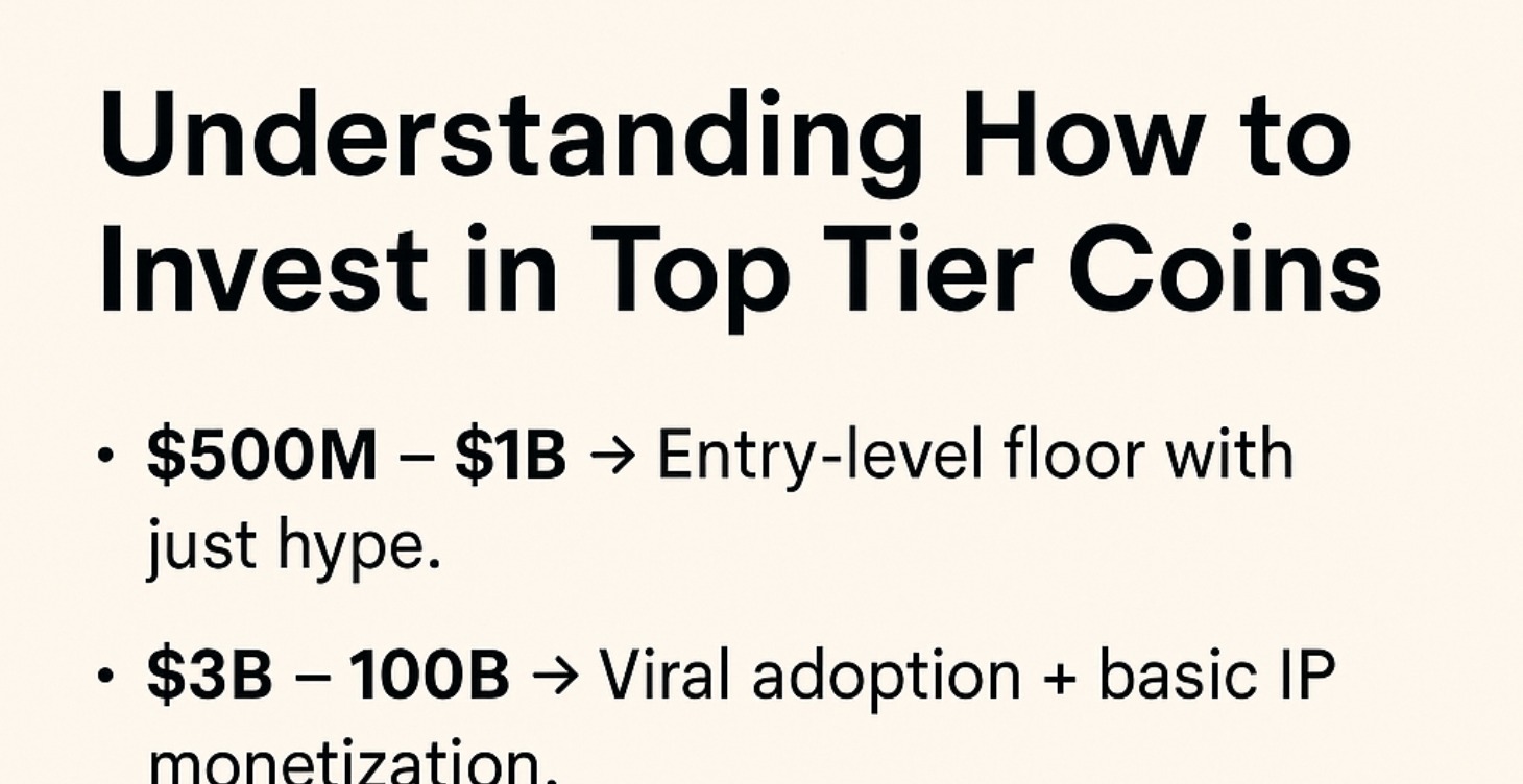 Investing in Top Tier Coins