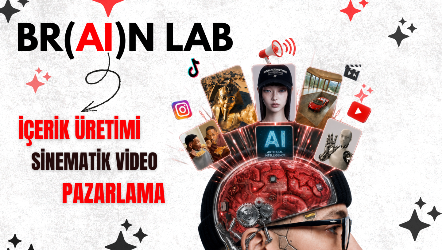 BR(AI)N LAB