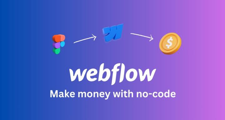 Webflow Academy