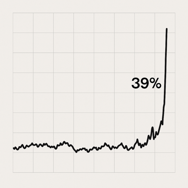 💥 Die Silber-Leihrate explodiert – und was das über die Realität aussagt