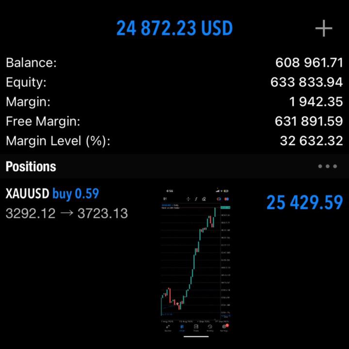 I made roughly 700,000 USD through binary investments _you can too 