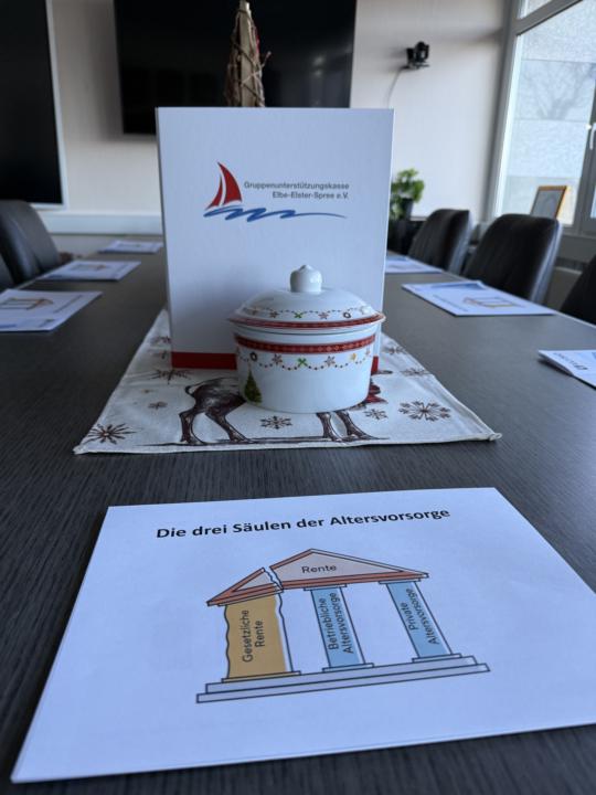 Warum bAV-Gespräche nichts mit Produkten zu tun haben sollten…