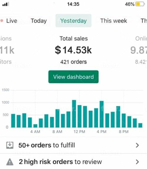 I made $14.53k in one week,here's how I did it 
