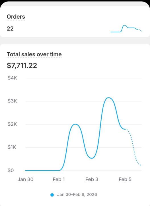 How I Went from Feeling Stuck to Creating Financial Freedom