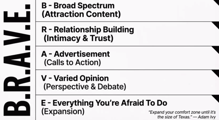What I learned about Youtube Tonight in our Live Training 🥸
