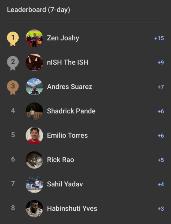 Week 4 - Winners