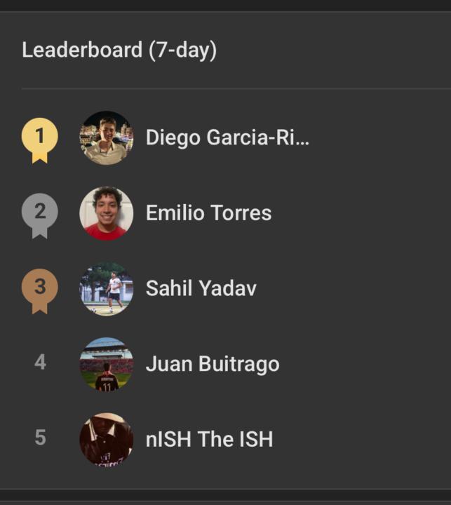 Week 11 & 12 Qualifiers