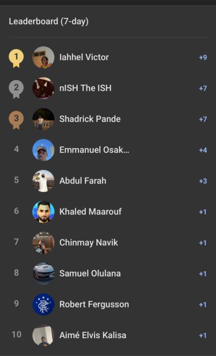 Leaderboard update