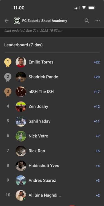 Week 5 Winner