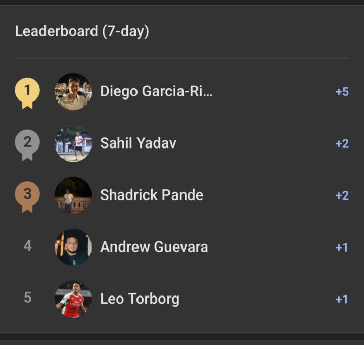 Week 8 - Leaderboard Qualifiers