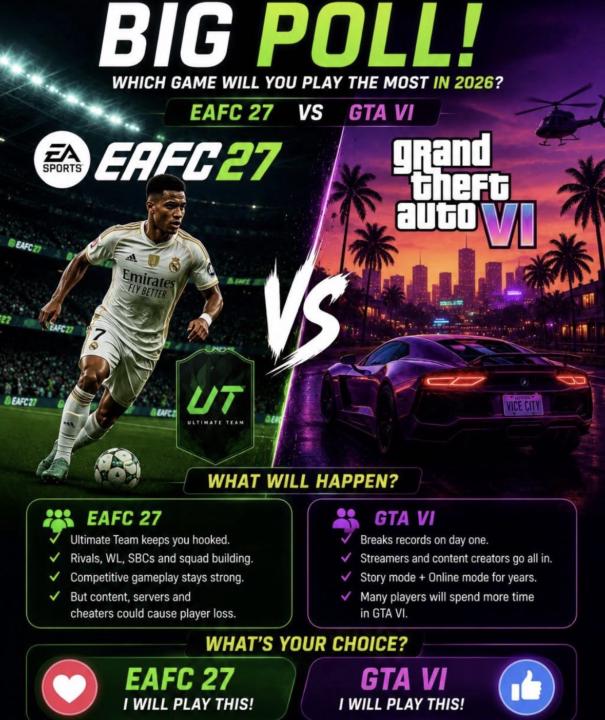 Which game are you playing more this Fall.