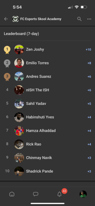 FC Skool LeaderBoard