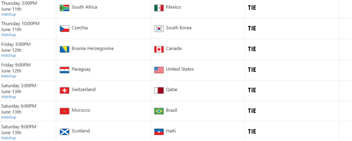 World Cup Pool