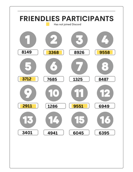 Friendlies - SOLD OUT