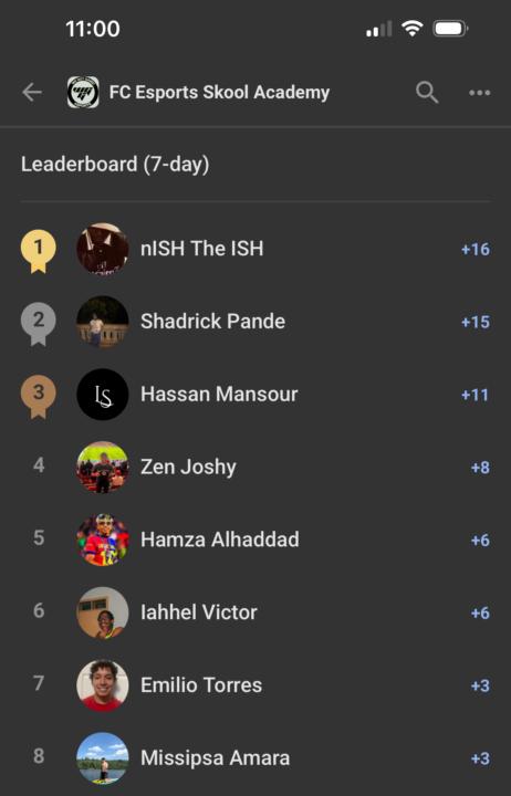 FC Skool Winners - WK3