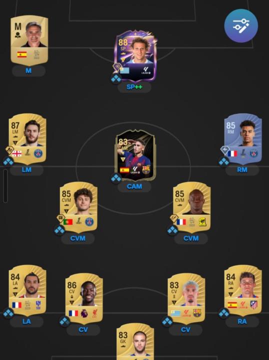 Which is the best team?