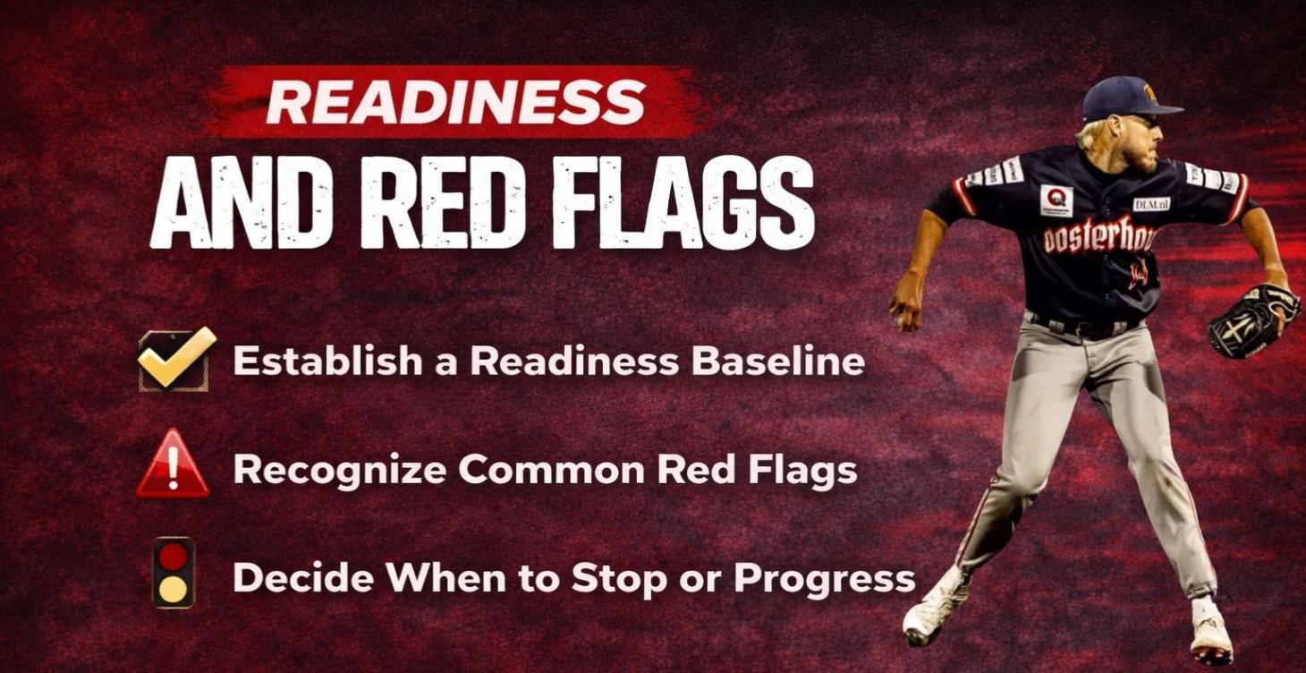 Readiness and Red Flags