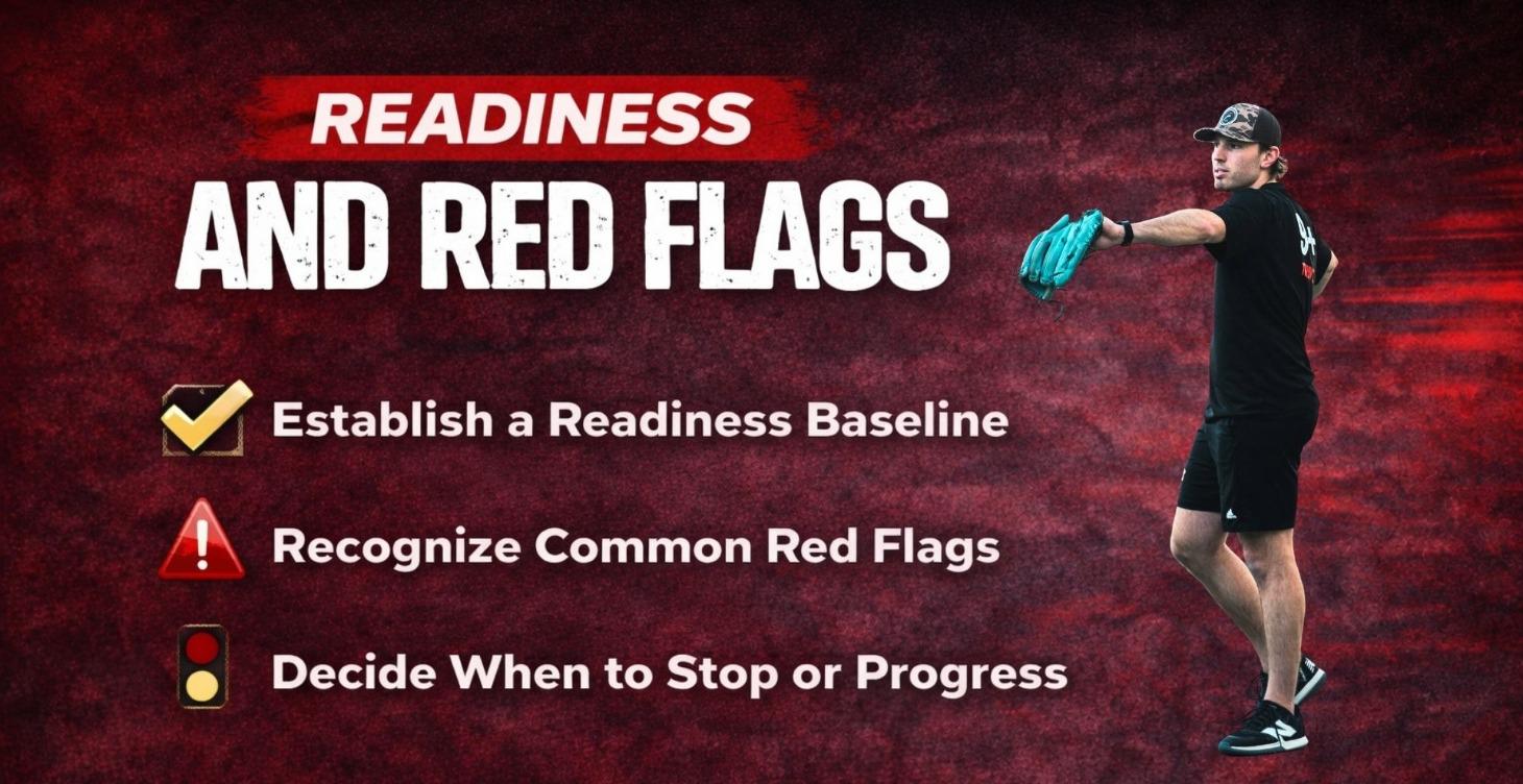 Readiness and Red Flags